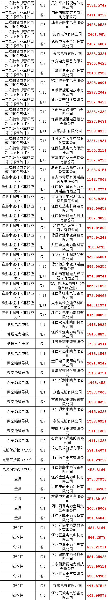 e3de2aac58a74602159a18d8b11629a7 太阳成(tyc122cc-VIP认证集团)-Official Platform