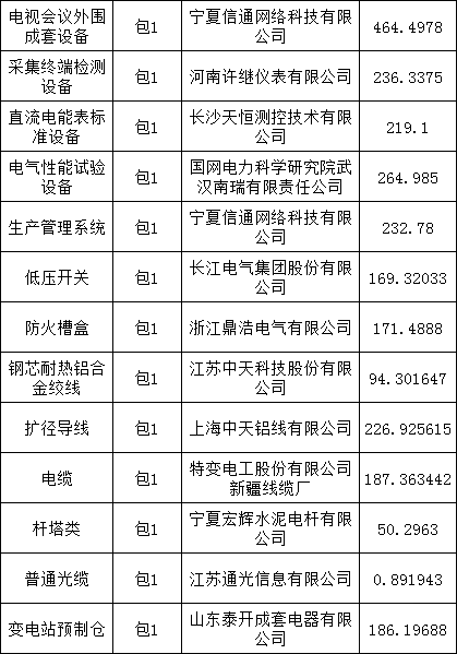 f015e3c1711607e604e2a375e235673c 太阳成(tyc122cc-VIP认证集团)-Official Platform