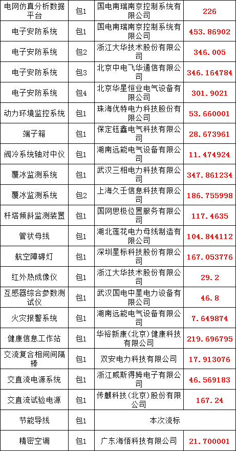 f9f56da2fe36cf53207b8db6ae2bc97e 太阳成(tyc122cc-VIP认证集团)-Official Platform