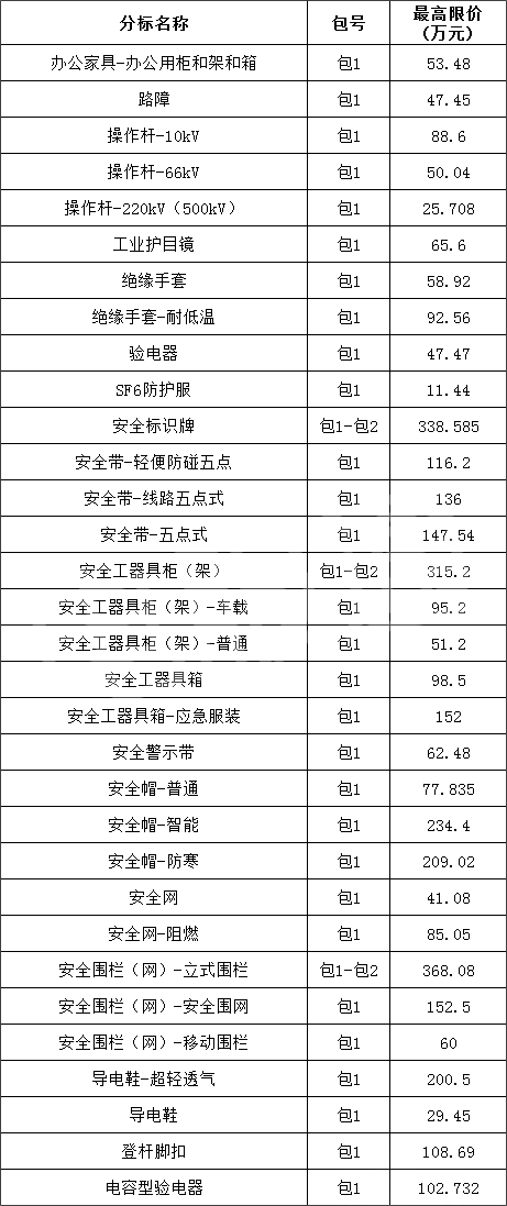 太阳成(tyc122cc-VIP认证集团)-Official Platform