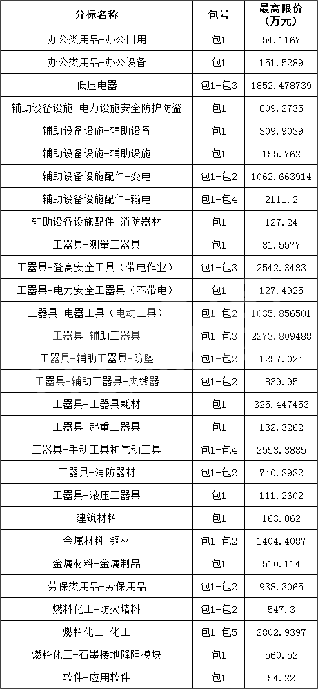 太阳成(tyc122cc-VIP认证集团)-Official Platform