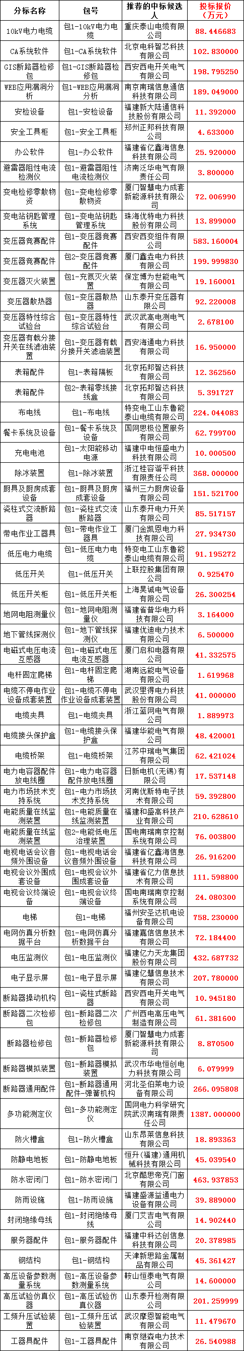 85fc6906710bac72fd8d960bc98b3ab5 太阳成(tyc122cc-VIP认证集团)-Official Platform