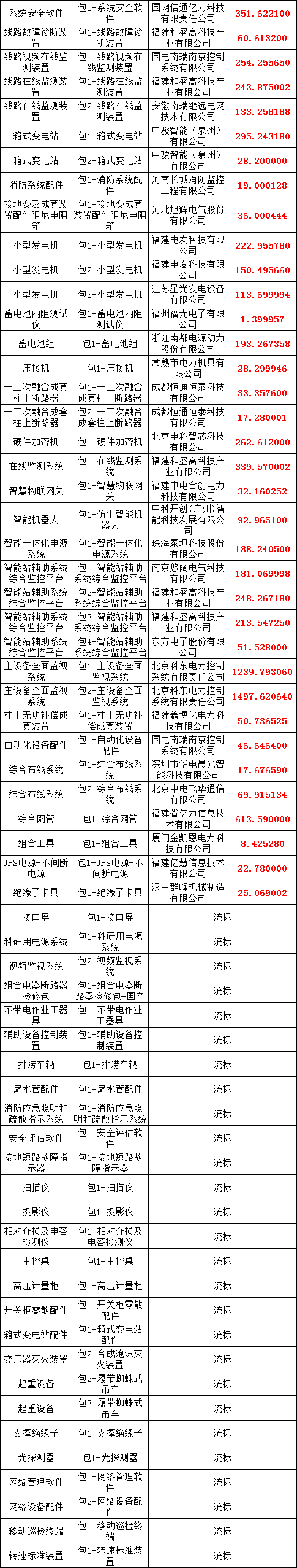 bebf9b356e3a13de8ba350b71e87005b 太阳成(tyc122cc-VIP认证集团)-Official Platform