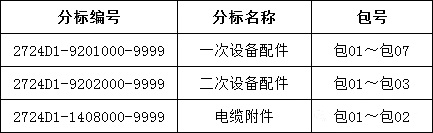 46ac09f021c9ec41f0643a3003da5a6e 太阳成(tyc122cc-VIP认证集团)-Official Platform