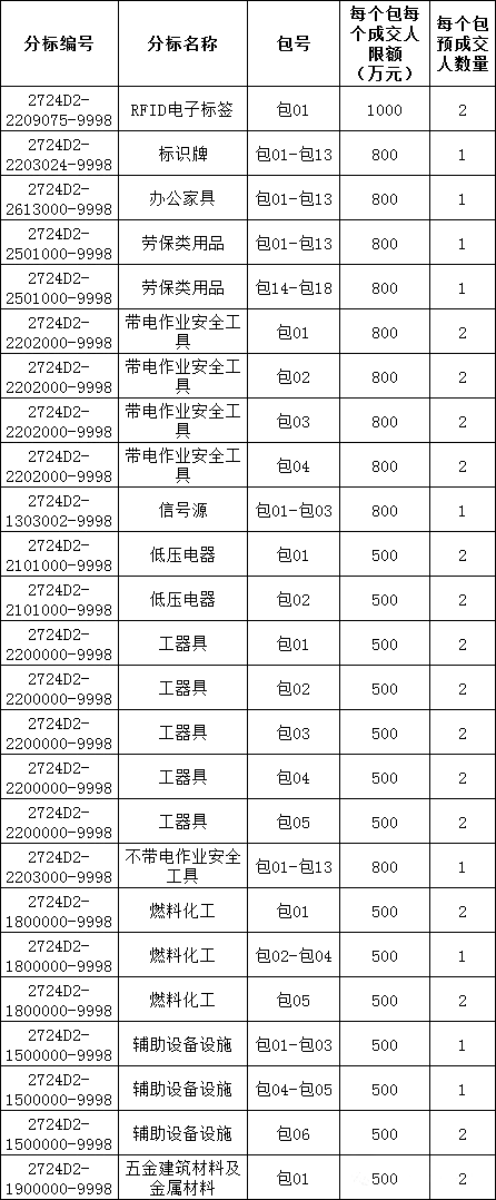 9d5019ae72bcb932d7bb4576bd697889 太阳成(tyc122cc-VIP认证集团)-Official Platform