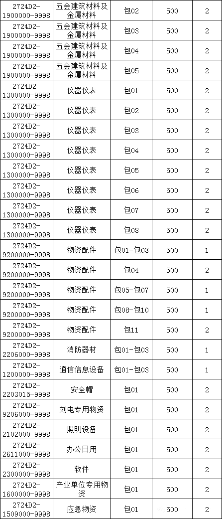 abd1f40592fed7986739dce766ab1491 太阳成(tyc122cc-VIP认证集团)-Official Platform