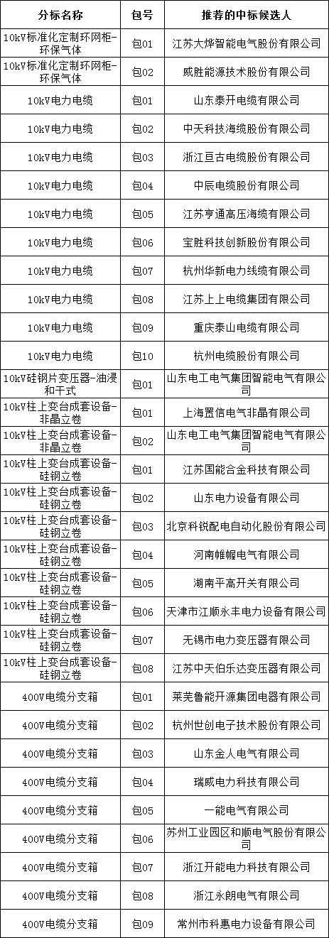 49c7b3c260f9680d6e3360f1108b9277 太阳成(tyc122cc-VIP认证集团)-Official Platform