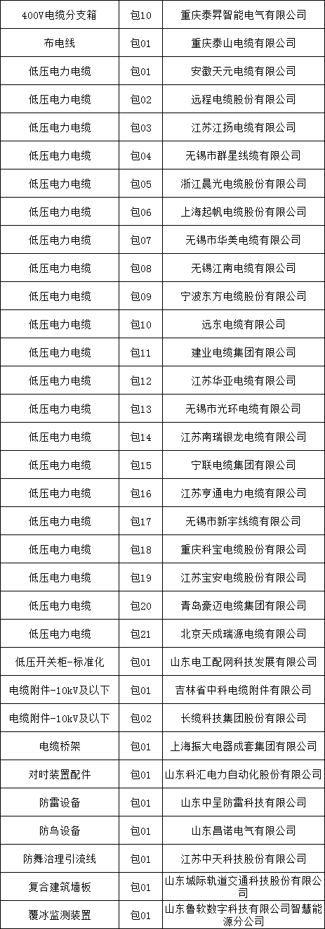 80793ca7551f6738e1ef2f02ed9cbd66 太阳成(tyc122cc-VIP认证集团)-Official Platform