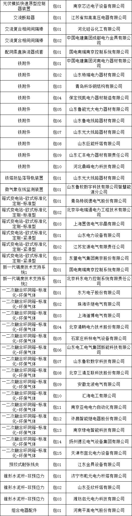 b572640911433c0dfdaa1c2982368f69 太阳成(tyc122cc-VIP认证集团)-Official Platform