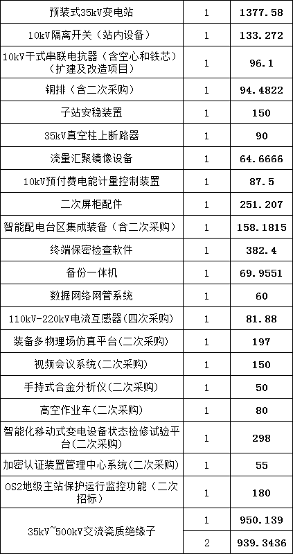 太阳成(tyc122cc-VIP认证集团)-Official Platform