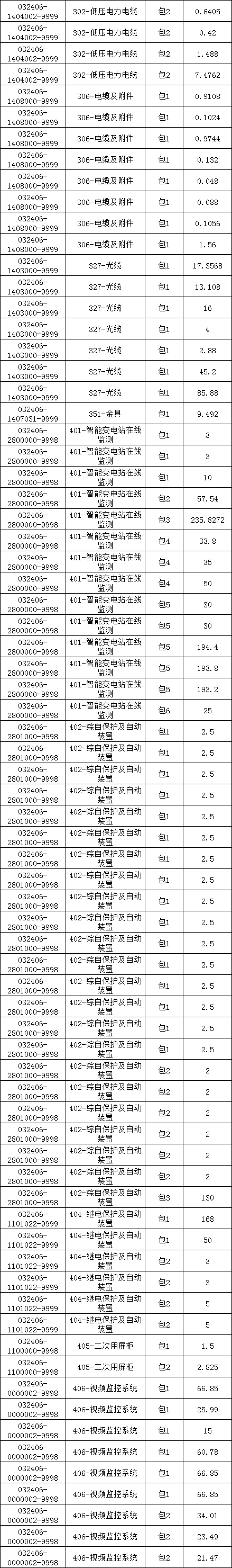 2e25be2c41288080e0db10603516538a 太阳成(tyc122cc-VIP认证集团)-Official Platform