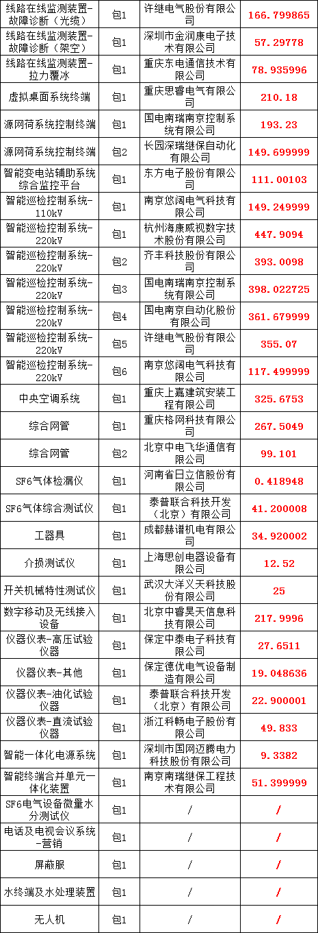 4de6b1bd54f21e463a753cc19f5e8c53 太阳成(tyc122cc-VIP认证集团)-Official Platform