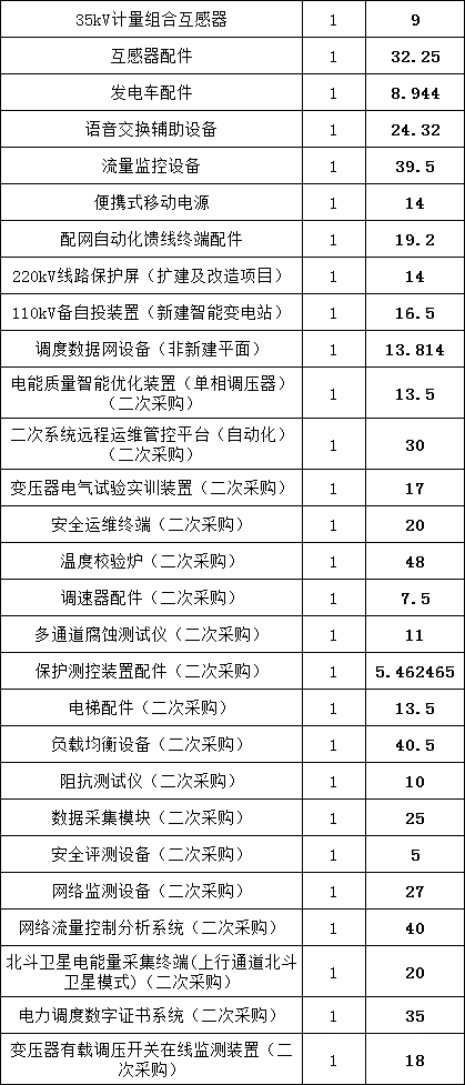 太阳成(tyc122cc-VIP认证集团)-Official Platform