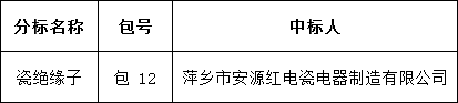 太阳成(tyc122cc-VIP认证集团)-Official Platform