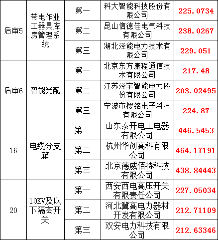 3eb695b4b8b4c9512668b4e1c75db6a6 太阳成(tyc122cc-VIP认证集团)-Official Platform