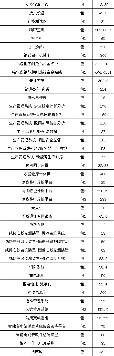 太阳成(tyc122cc-VIP认证集团)-Official Platform