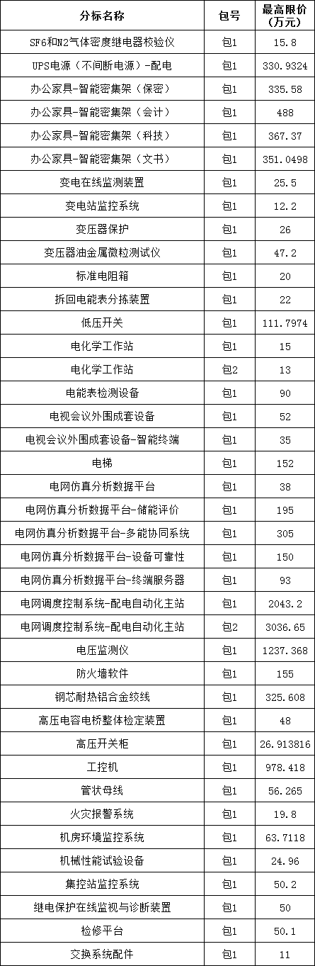 太阳成(tyc122cc-VIP认证集团)-Official Platform