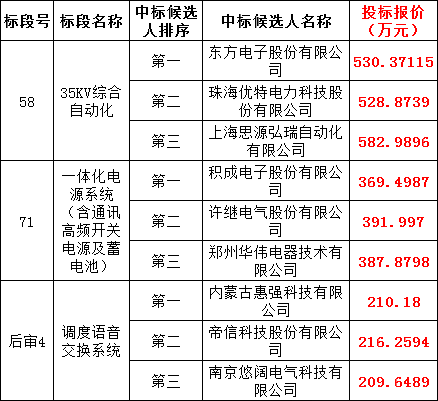 ef509bc32baad4374b1883d45e39e4d8 太阳成(tyc122cc-VIP认证集团)-Official Platform