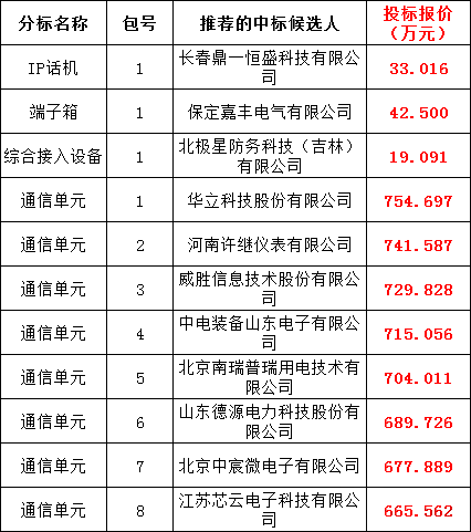 09e385f3e85f7b5438ddf03b33e35f28 太阳成(tyc122cc-VIP认证集团)-Official Platform