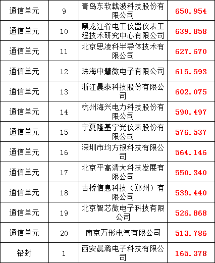 23b211f9cbc10f631c1ba12dd6ce4450 太阳成(tyc122cc-VIP认证集团)-Official Platform