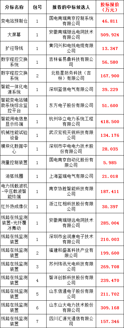 2d332a00813d6febd0de5f47c210ce93 太阳成(tyc122cc-VIP认证集团)-Official Platform