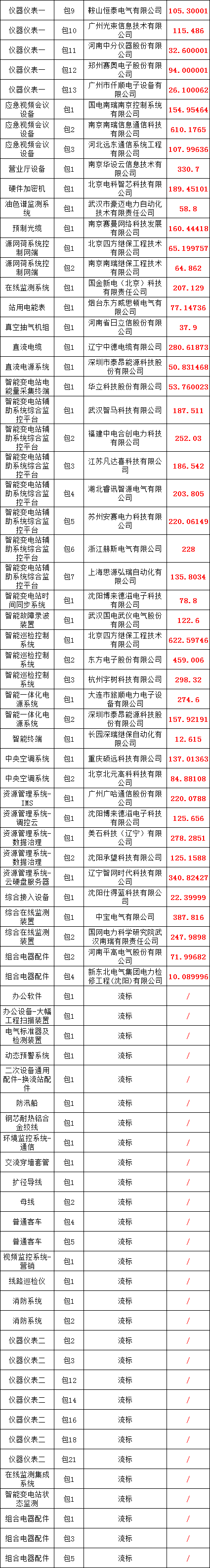 6cf5560891e7b00546871e026eed60e5 太阳成(tyc122cc-VIP认证集团)-Official Platform