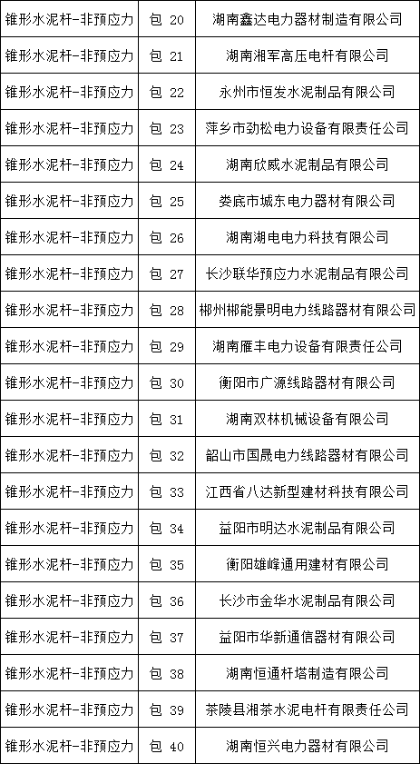 d77f0556fdf47bc06eed528ac2d64068 太阳成(tyc122cc-VIP认证集团)-Official Platform