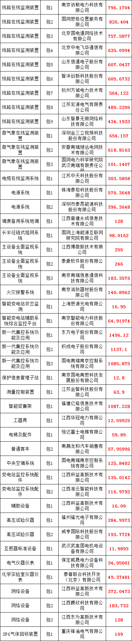 e4fff0640a485413370230597d432fc6 太阳成(tyc122cc-VIP认证集团)-Official Platform
