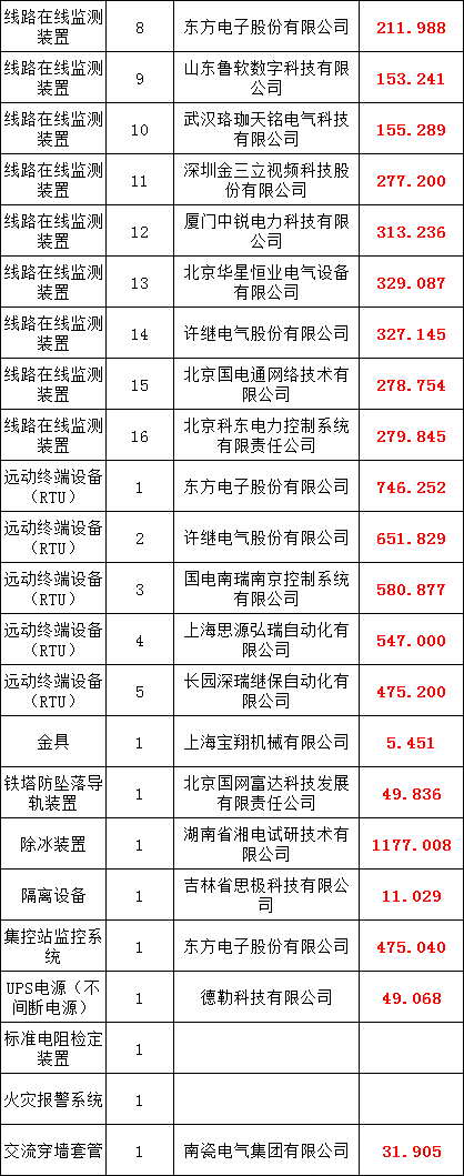 ec7c6ec1a0a579f080f4a669f08c2528 太阳成(tyc122cc-VIP认证集团)-Official Platform