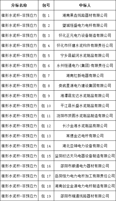 f596ec33043ca5a0d41d69162fb100ea 太阳成(tyc122cc-VIP认证集团)-Official Platform