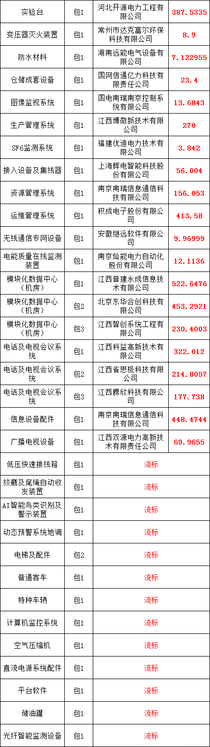 f7caa6ca78f2c720bed696258c65e481 太阳成(tyc122cc-VIP认证集团)-Official Platform