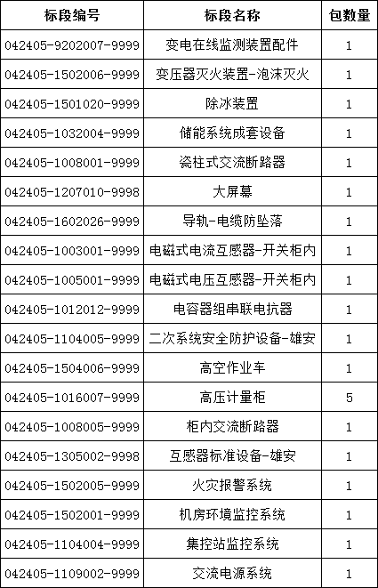 1c16795fd8939d2ab6e7b1cb8dbdb1a4 太阳成(tyc122cc-VIP认证集团)-Official Platform