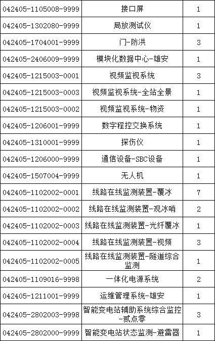 e7e15dcbe2cf8907595bbdc5680085fc 太阳成(tyc122cc-VIP认证集团)-Official Platform