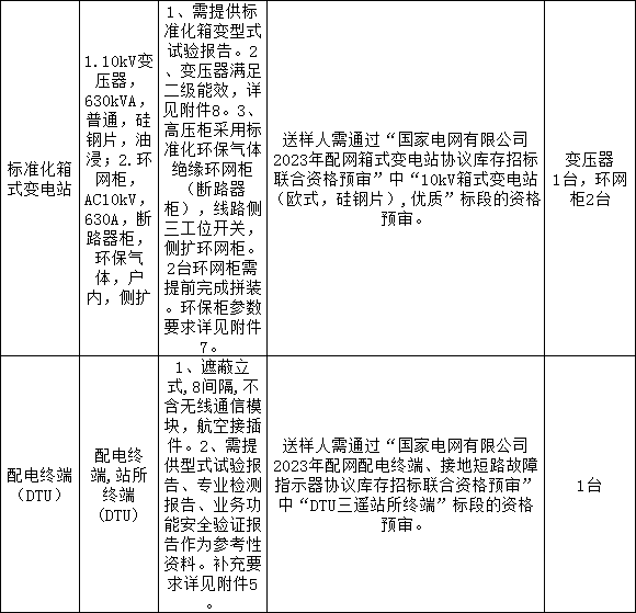 84d9b55f54fb24800220eaa163e8d1bd 太阳成(tyc122cc-VIP认证集团)-Official Platform