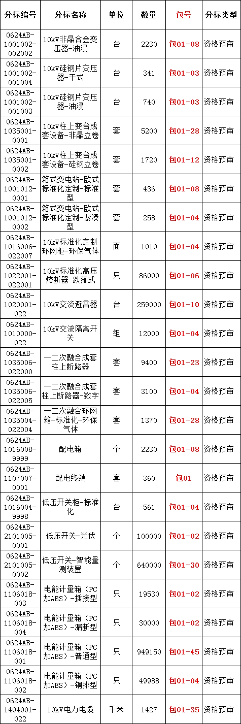 8a773e556326290784ed0663a459421b 太阳成(tyc122cc-VIP认证集团)-Official Platform