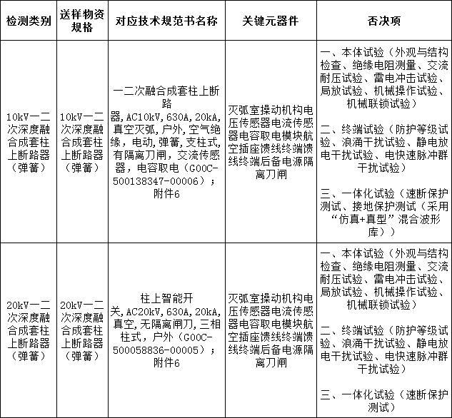 8d62abfe356b1efde13702725725b90a 太阳成(tyc122cc-VIP认证集团)-Official Platform
