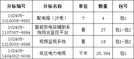 太阳成(tyc122cc-VIP认证集团)-Official Platform