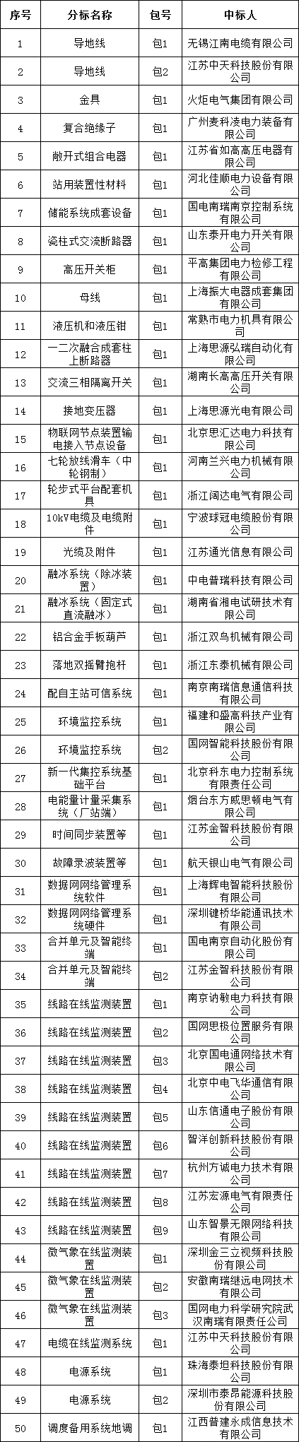 35bf9b8320b9ecf24f64e1ab814452cc 太阳成(tyc122cc-VIP认证集团)-Official Platform