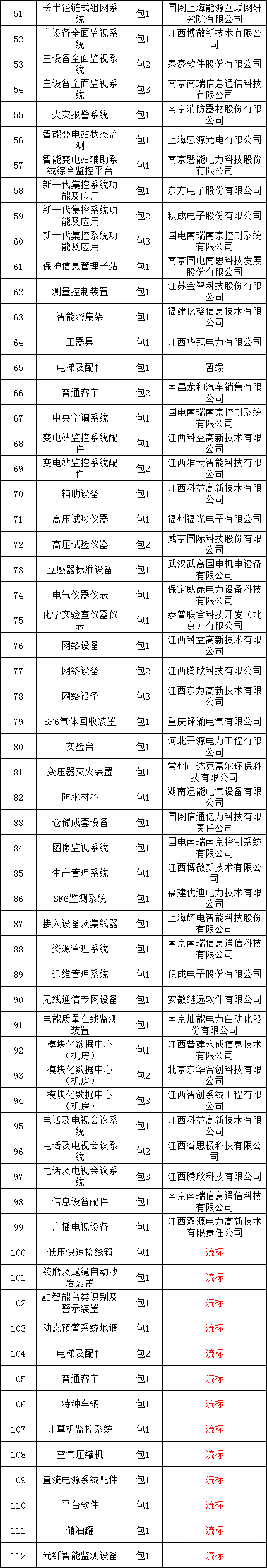 648ea7b95e83dbcf896611b4c40686a3 太阳成(tyc122cc-VIP认证集团)-Official Platform