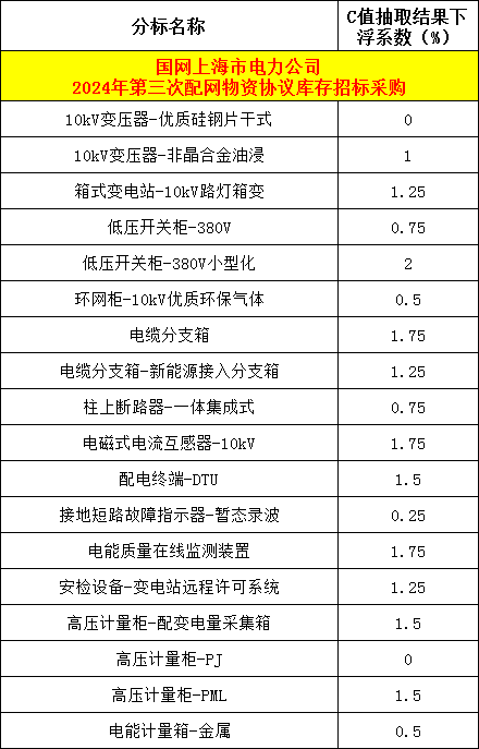 7d3afea5bfd3781cd09d34bdce59886e 太阳成(tyc122cc-VIP认证集团)-Official Platform