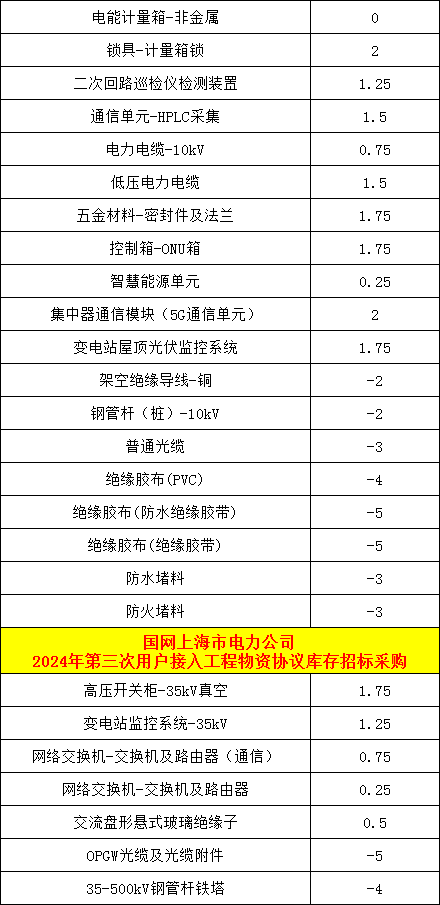 ecd40fd62b04dc4733e1fe5b9434d88f 太阳成(tyc122cc-VIP认证集团)-Official Platform
