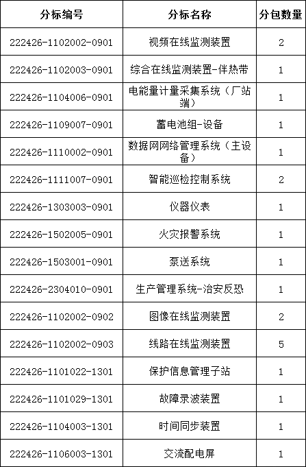 0f26ee1d1d9fd365669eeccc78633583 太阳成(tyc122cc-VIP认证集团)-Official Platform