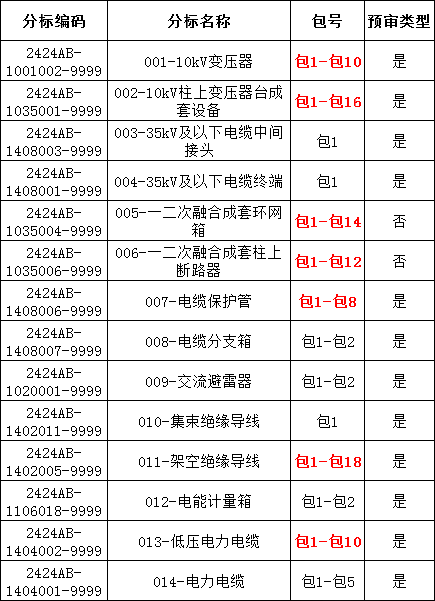 2cbe3971f1906a2e7c8d6eebc1202b50 太阳成(tyc122cc-VIP认证集团)-Official Platform