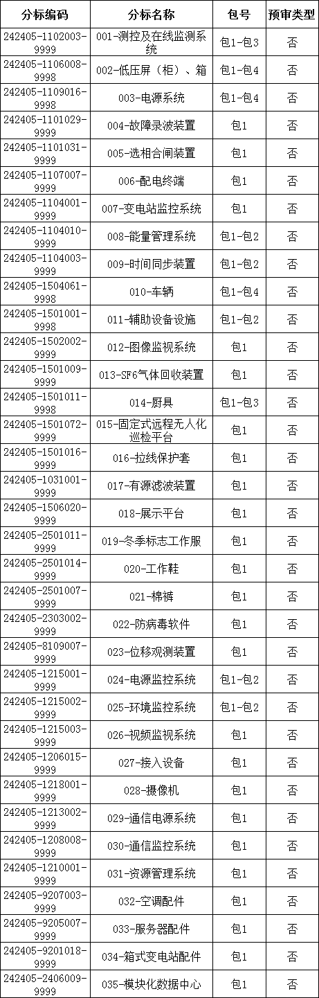 2f89d0bf9edaf48e4fb2bdcbb8e4afe8 太阳成(tyc122cc-VIP认证集团)-Official Platform