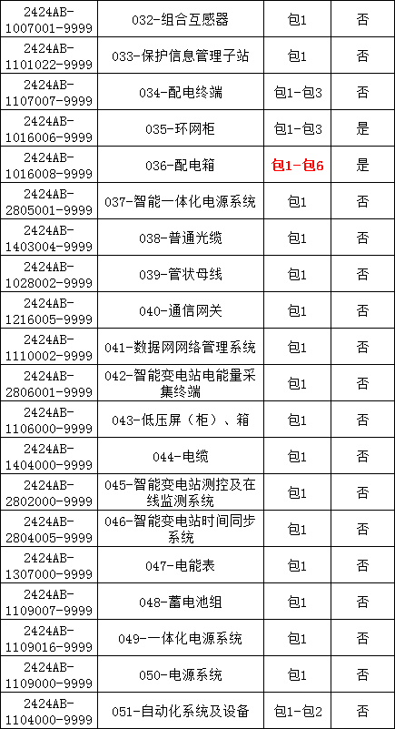 40c07a373885253ea710e2aff35017de 太阳成(tyc122cc-VIP认证集团)-Official Platform