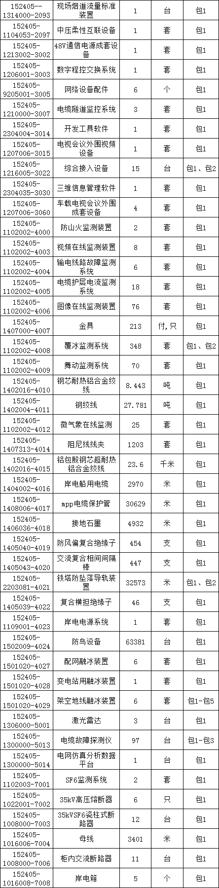 4b6535ab255130310f6cd31b94003839 太阳成(tyc122cc-VIP认证集团)-Official Platform