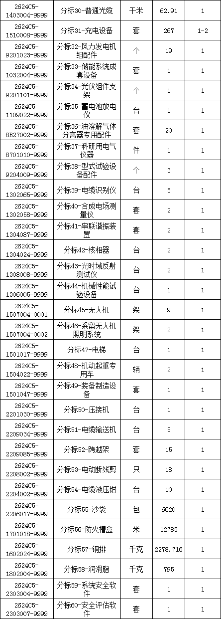 59e39aac7b76aadcf8af1112bfdbc2b3 太阳成(tyc122cc-VIP认证集团)-Official Platform