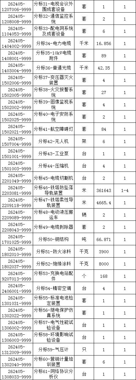 6a232fa16d38948066bad3f3db461e4a 太阳成(tyc122cc-VIP认证集团)-Official Platform