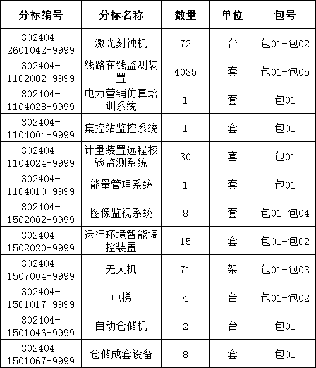 99d19200d4850799527d3e813bbcf570 太阳成(tyc122cc-VIP认证集团)-Official Platform