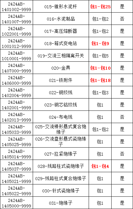 9f7f3aaabc63e511d32b493c54ec19dd 太阳成(tyc122cc-VIP认证集团)-Official Platform